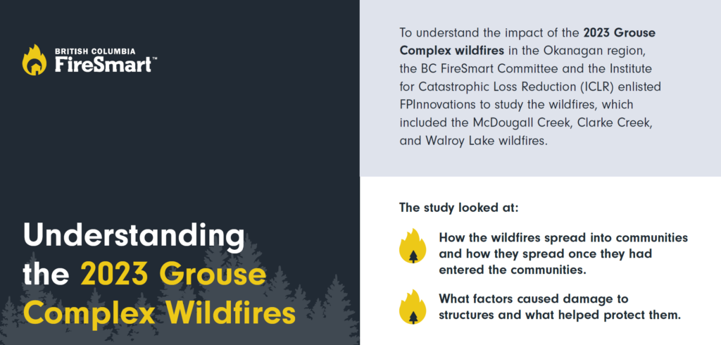 Graphic summarising the 2023 Grouse Complex Wildfires and their impact on the region.